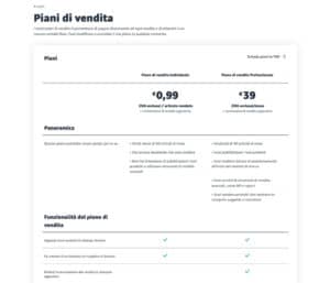 Piani di vendita Amazon